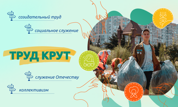 Разговоры о важном – Труд – крут!.