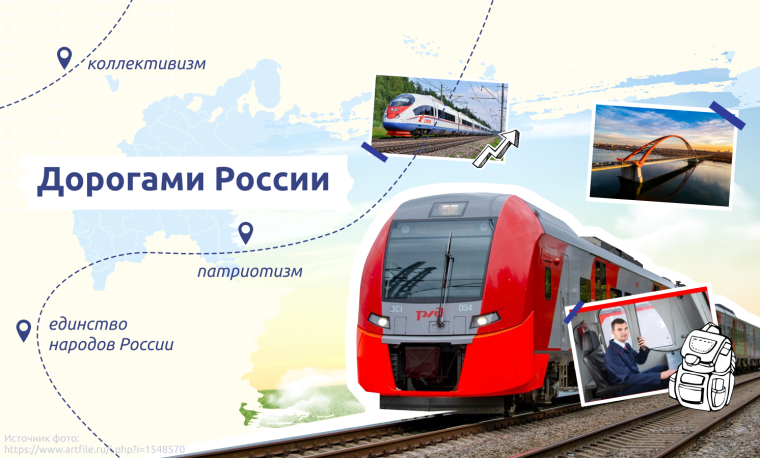 Разговоры о важном – Дорогами России.