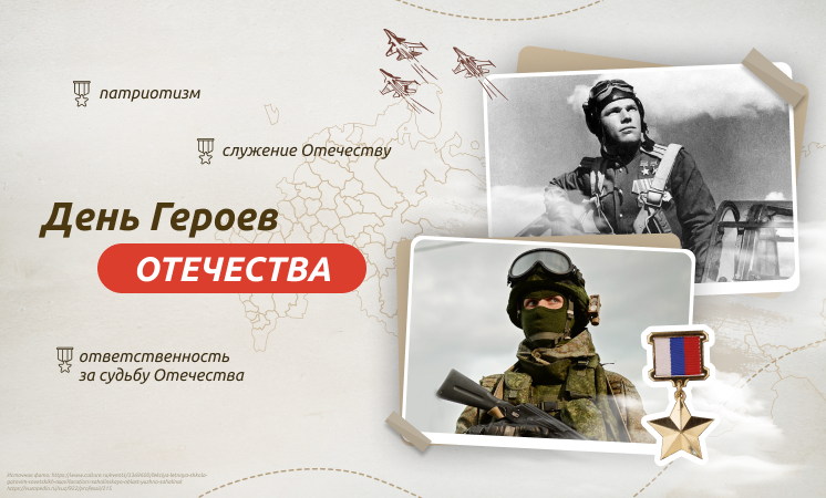 Разговоры о важном – День Героев Отечества.